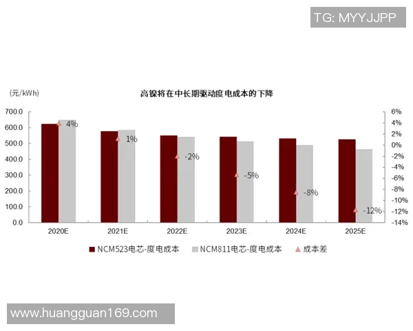 全球电竞产业崛起推动年轻一代创新与科技融合发展的新趋势