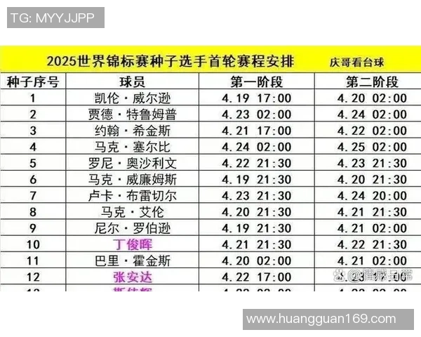 全球电竞赛事实时比分追踪与战队表现深度数据全景解析