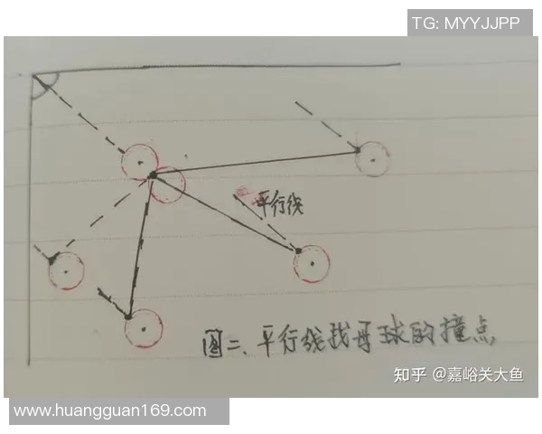 台球技巧与策略解析：从基础入门到高手之路全方位攻略