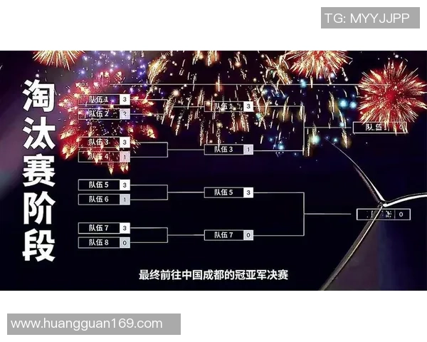 英雄联盟S15全球总决赛精彩看点：赛程、热门战队与战术分析